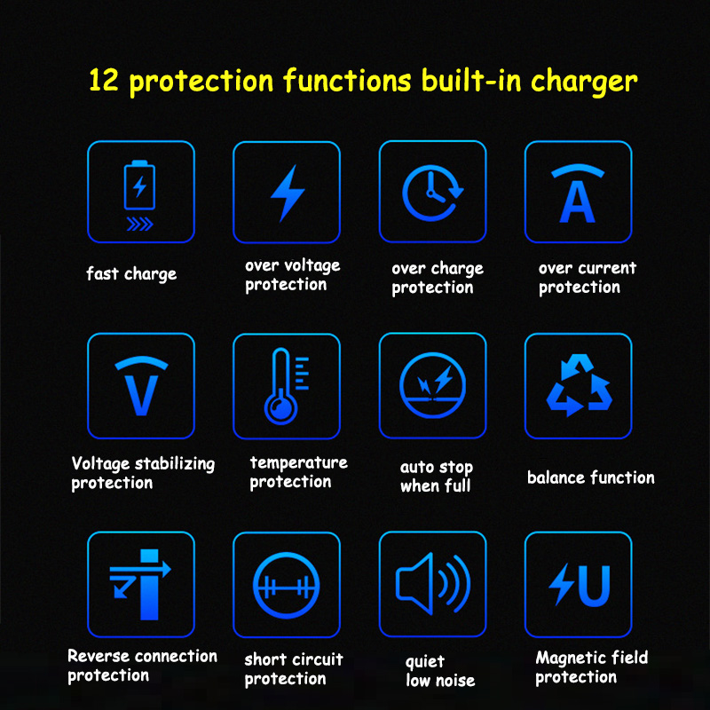2-15A Current Adjust Fast Char - огляд і ціна 72V 15A Fast Charger
