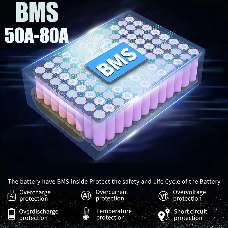 48V 52V 30ah 50ah Electric bik - огляд і ціна 72V 50Ah 21700 Lithium Battery
