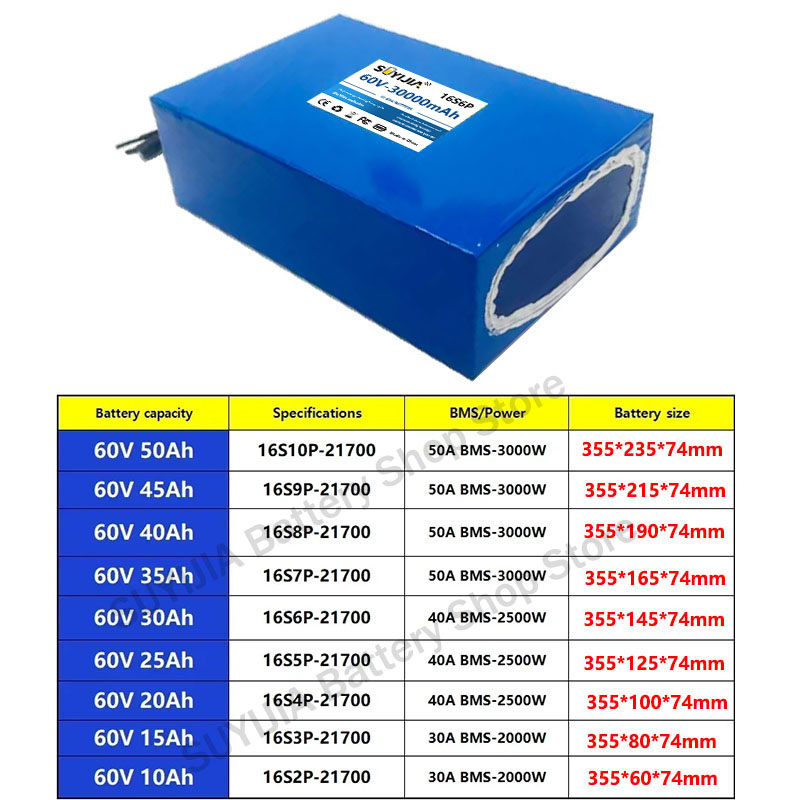 21700 60V 50Ah 45Ah 20Ah 25Ah  - огляд і ціна 60V 50Ah Electric Scooter Battery