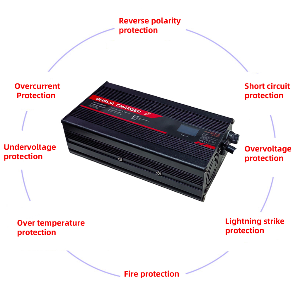 OHRIJA 67.2V 5A Lithium-Ion Ch - огляд і ціна 84V 20A Smart Charger