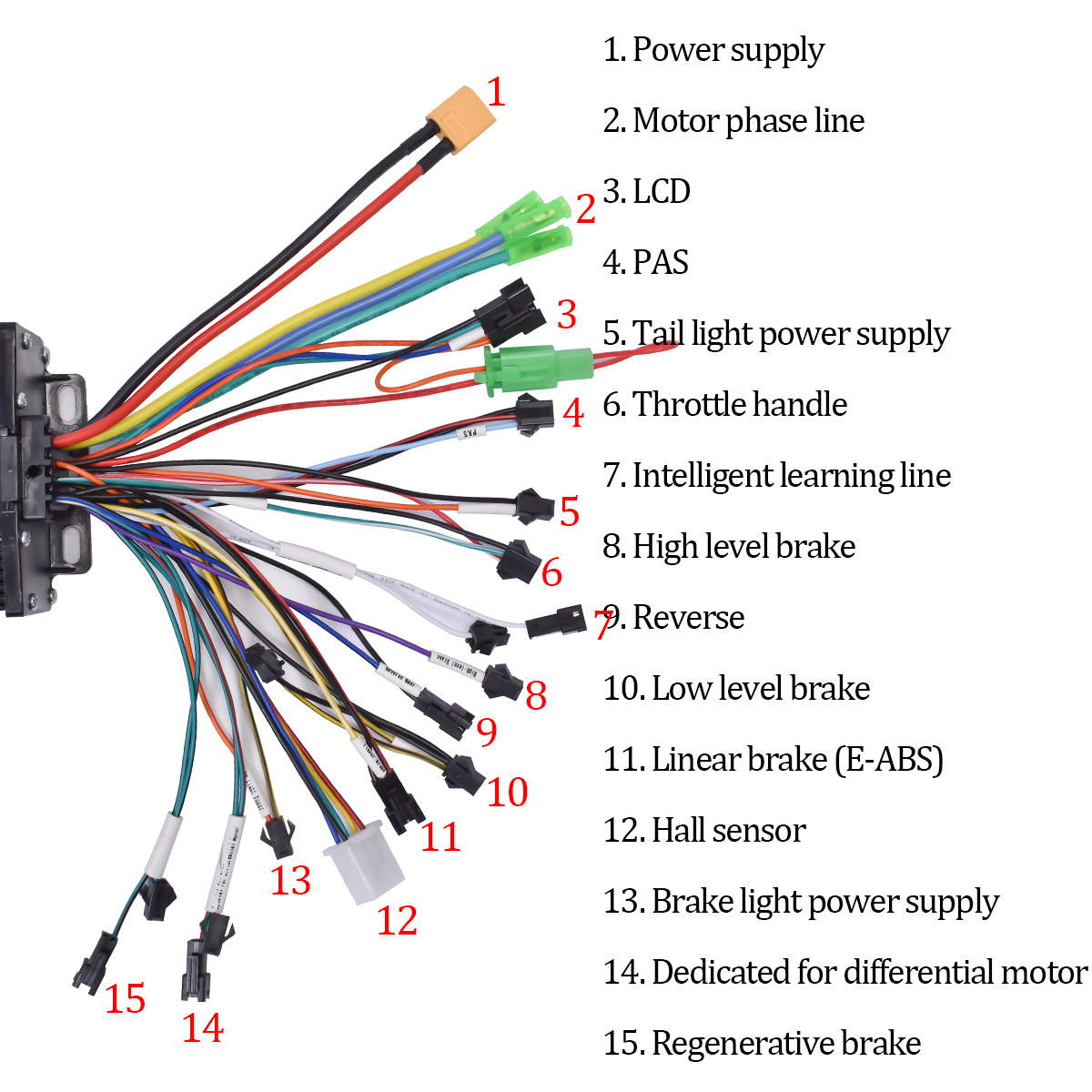 JRAHK 36V-72V 400W-600W BLDC E - огляд і ціна Kelly Kls7230S Controller