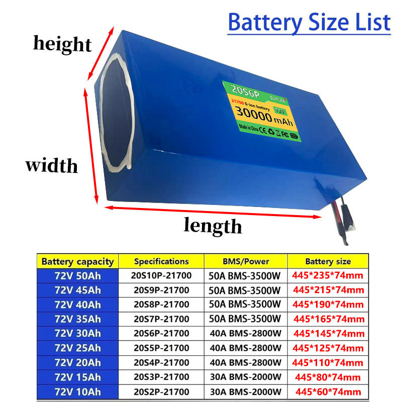 72V 50Ah 45Ah 20Ah 25Ah 30Ah 3 - огляд і ціна 72V 50Ah 21700 Lithium Battery