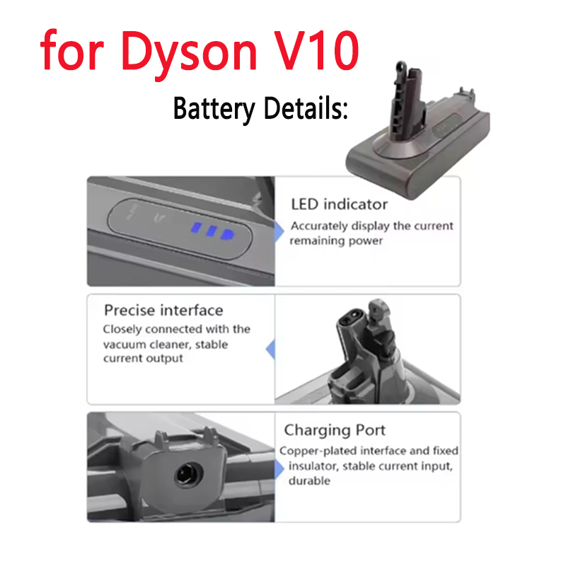 ✅Upgraded For Dyson 12800mAh 2 - огляд і ціна 60V 50Ah Electric Scooter Battery